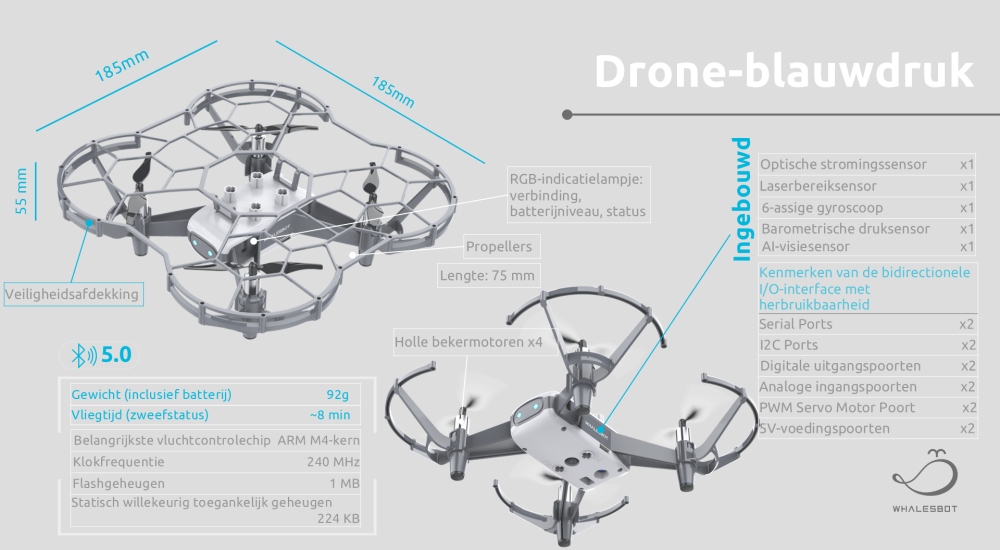 Eagle 1003-drone-blueprint Eagle 1003-drone-blueprint